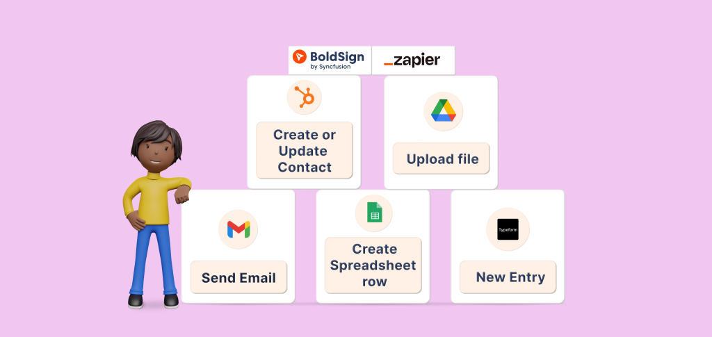 Zapier Automation Ideas For Saas Startups: Boost Efficiency Now