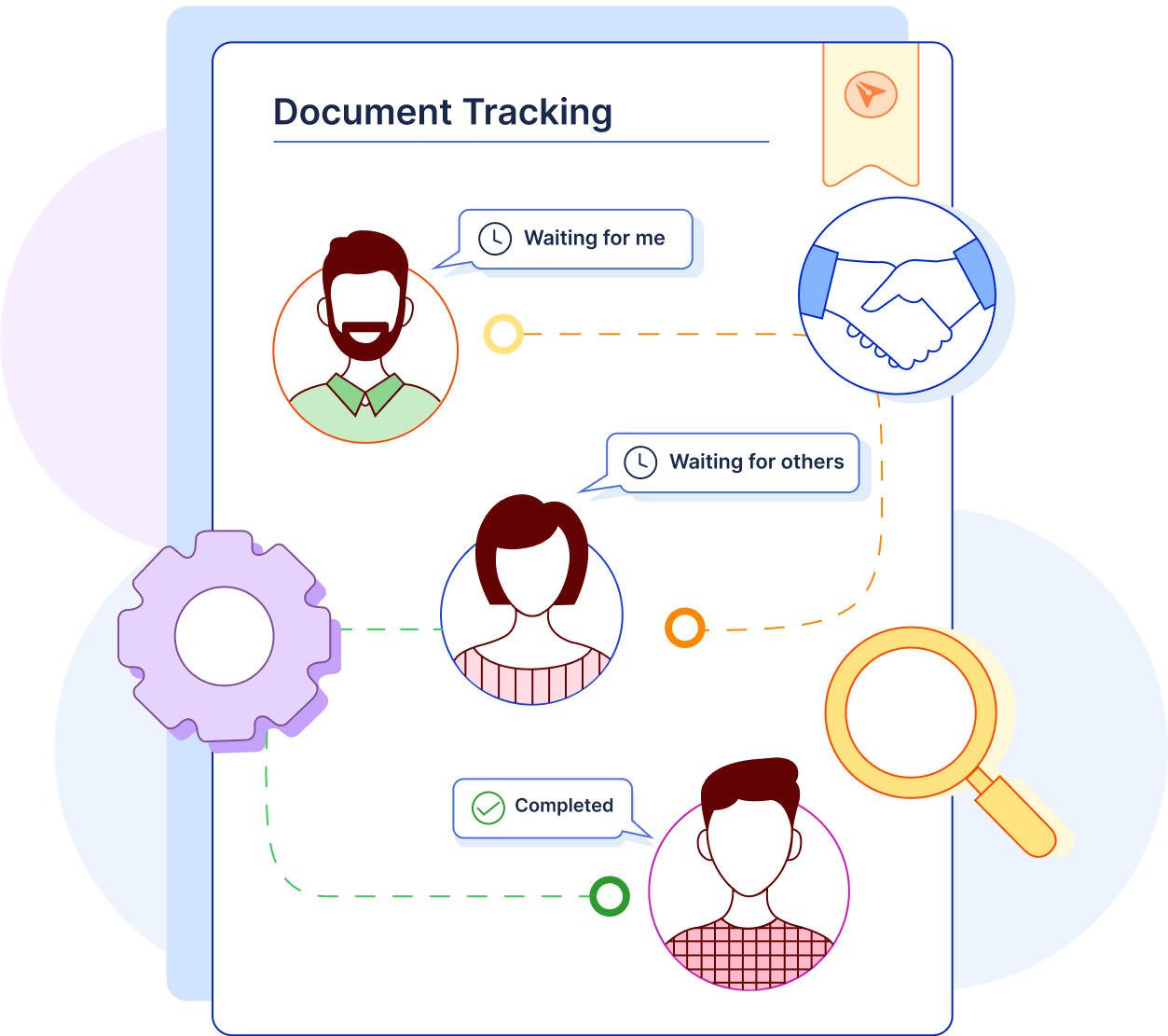 Document Tracking status