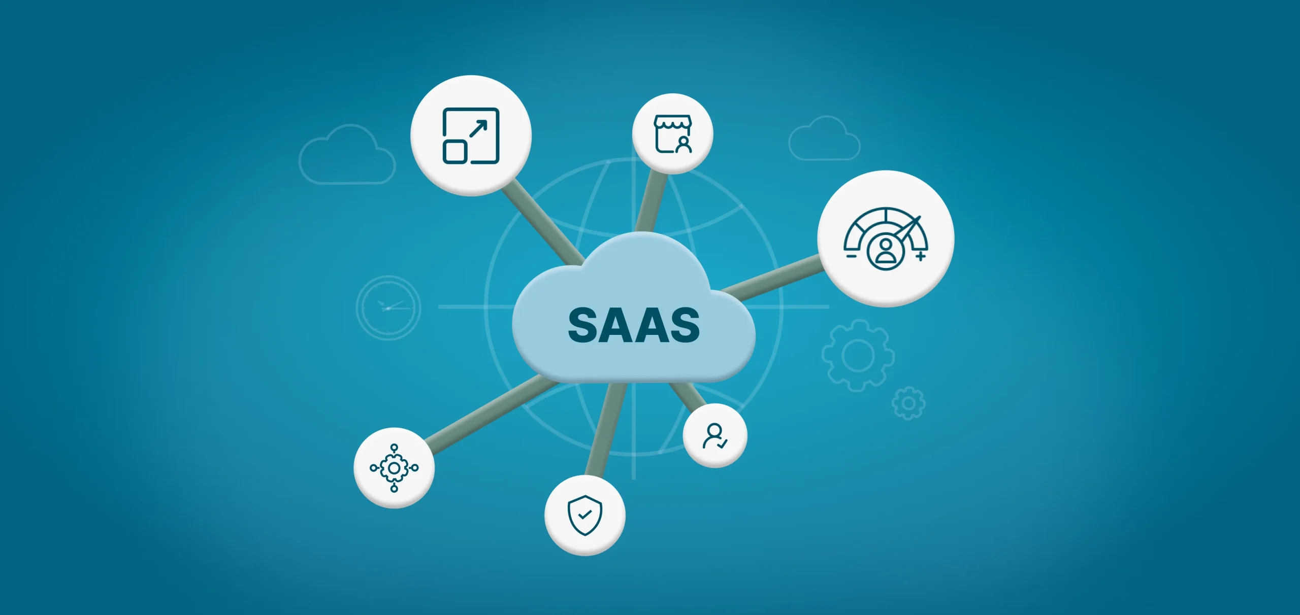 Best practices for designing SAAS architecture Banner