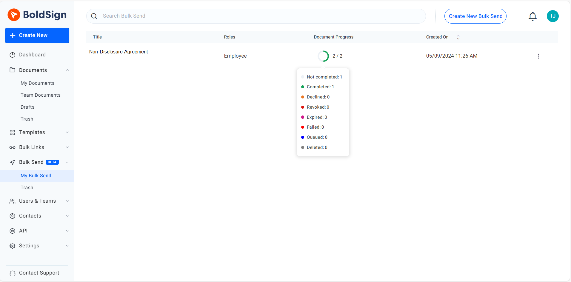 Document status