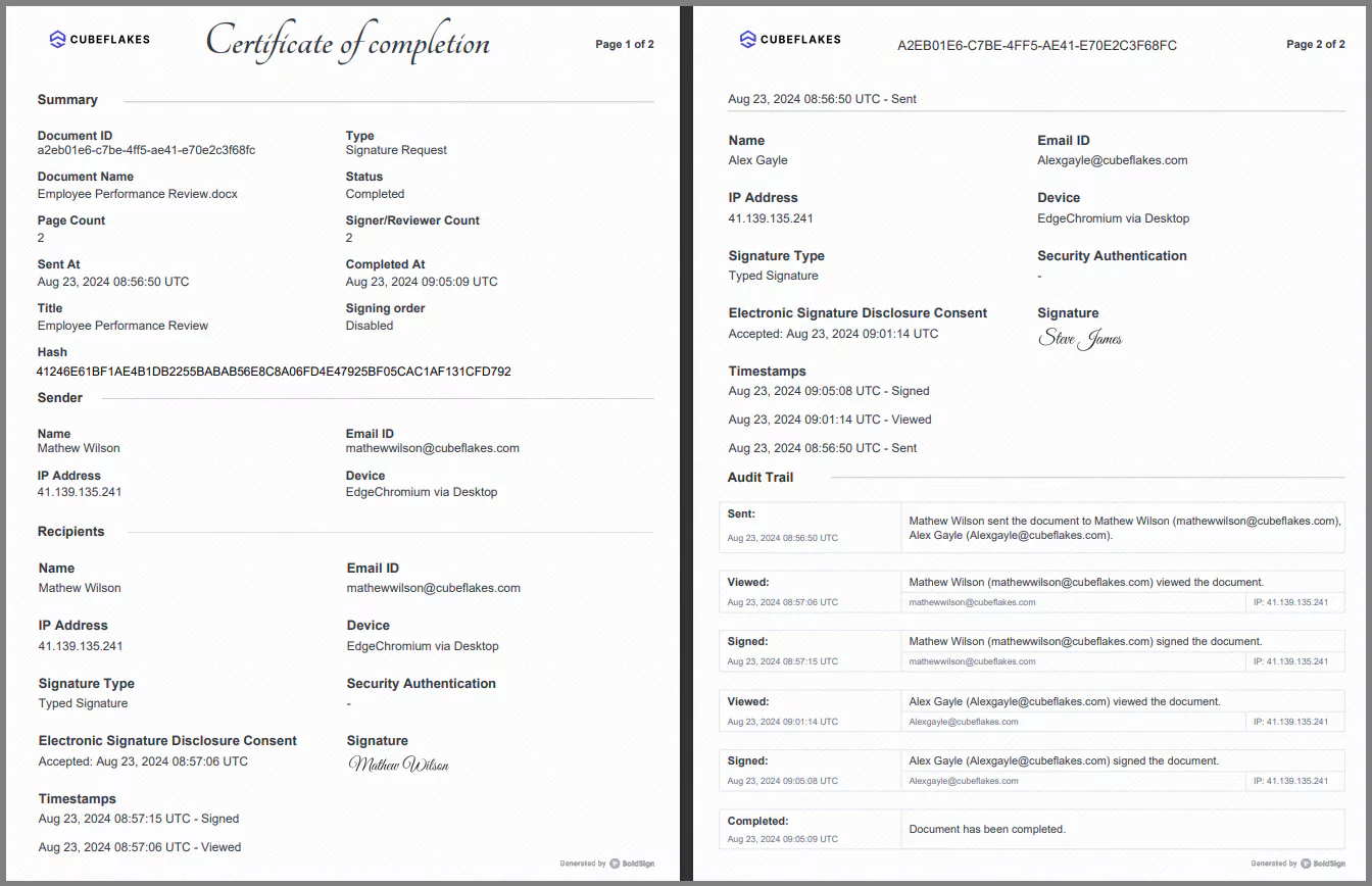 A comprehensive audit trail