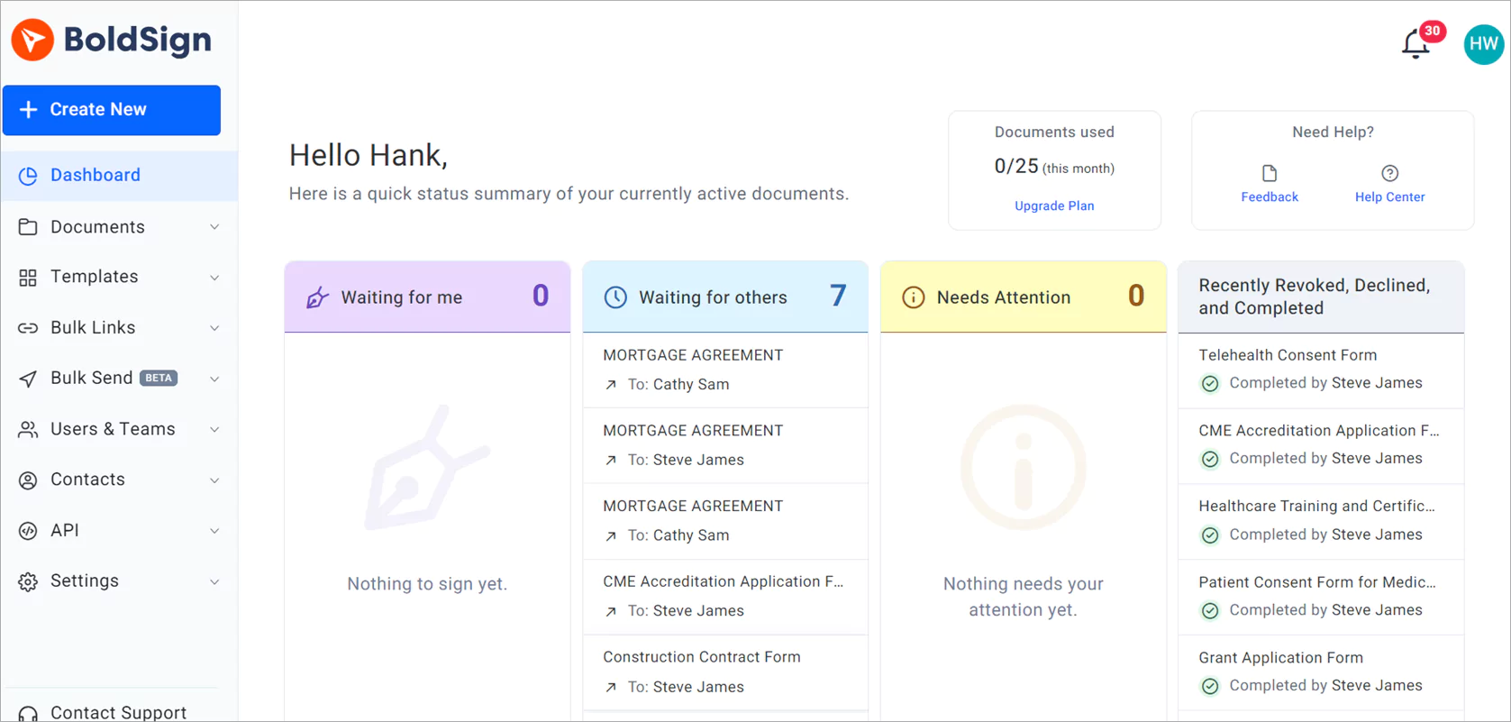 Dashboard page
