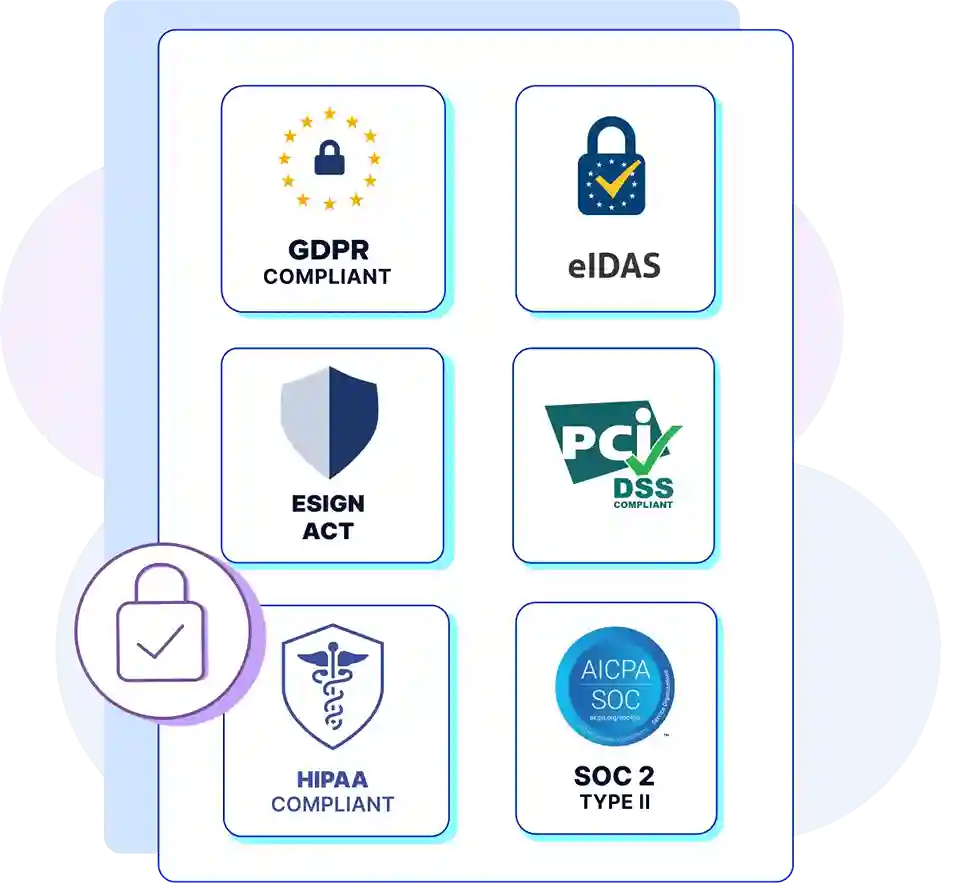 Compliance with Regulations