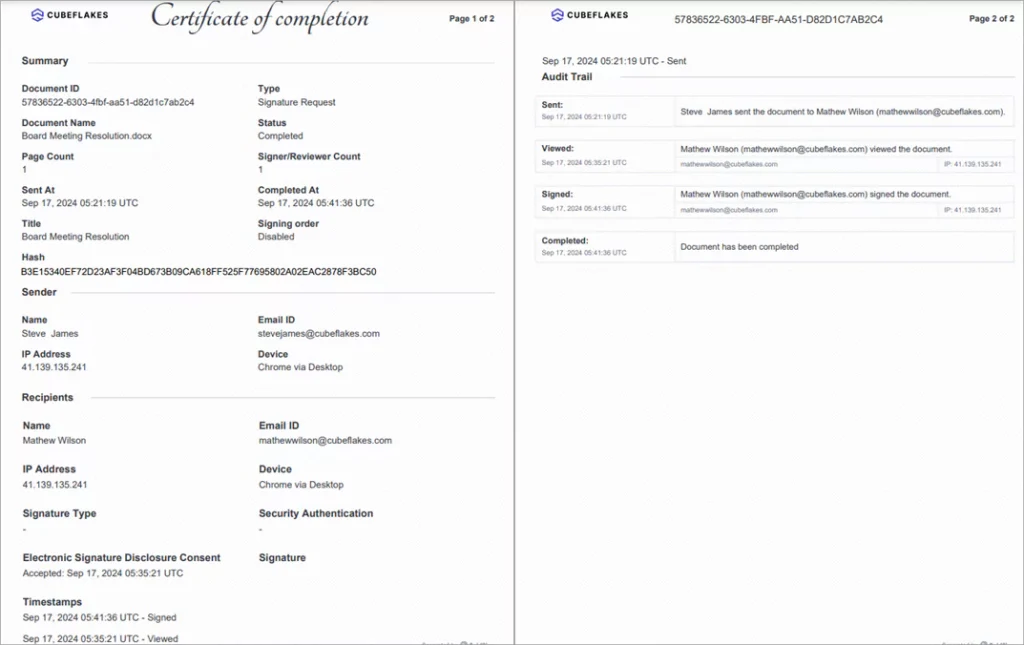 Audit trail