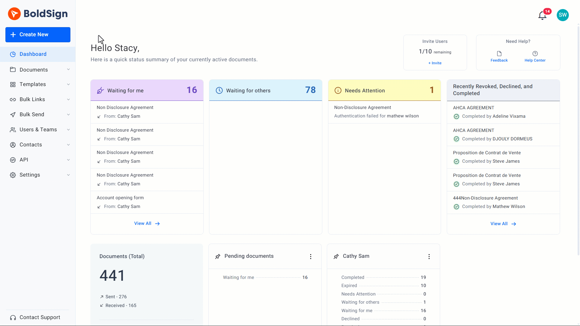 Onboarding with BoldSign